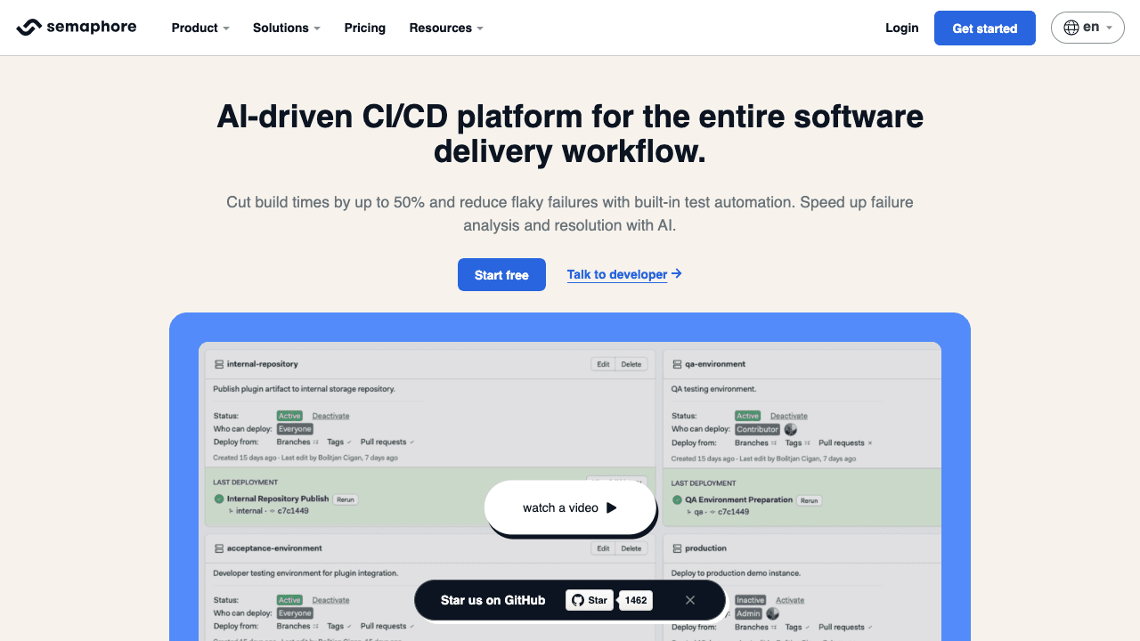 Semaphore Open Source CI/CD