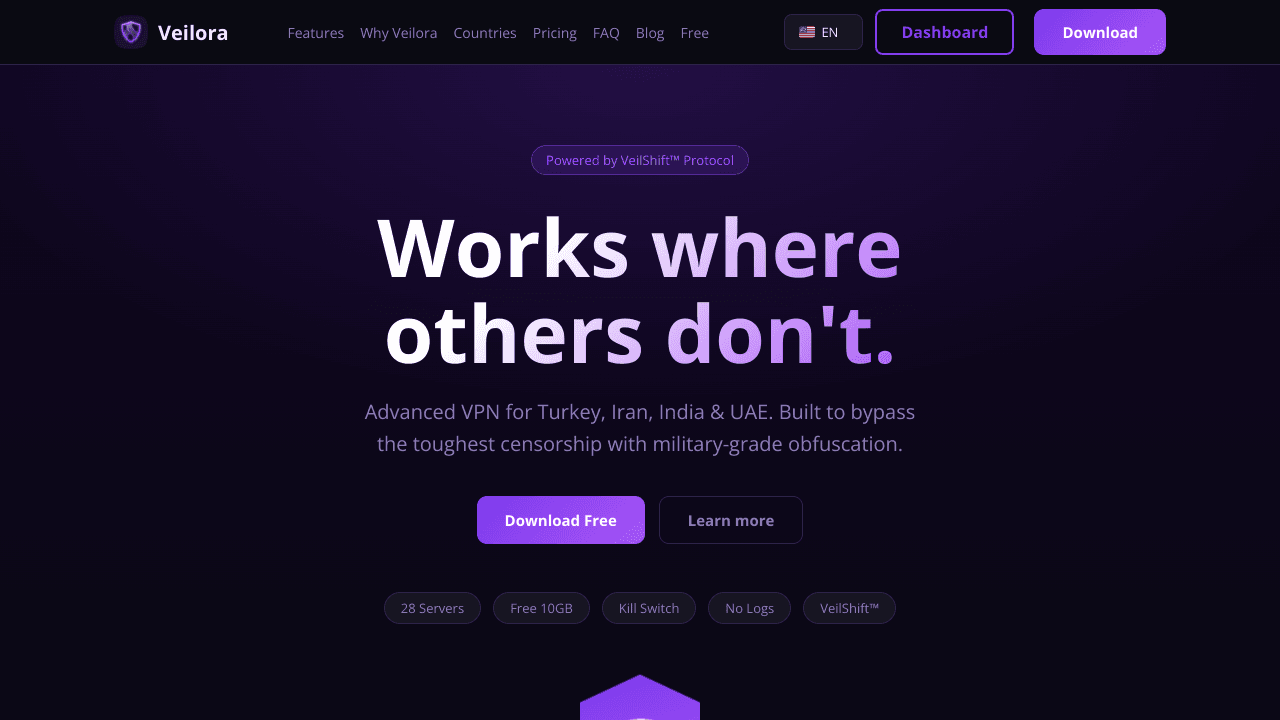 Veilora VPN