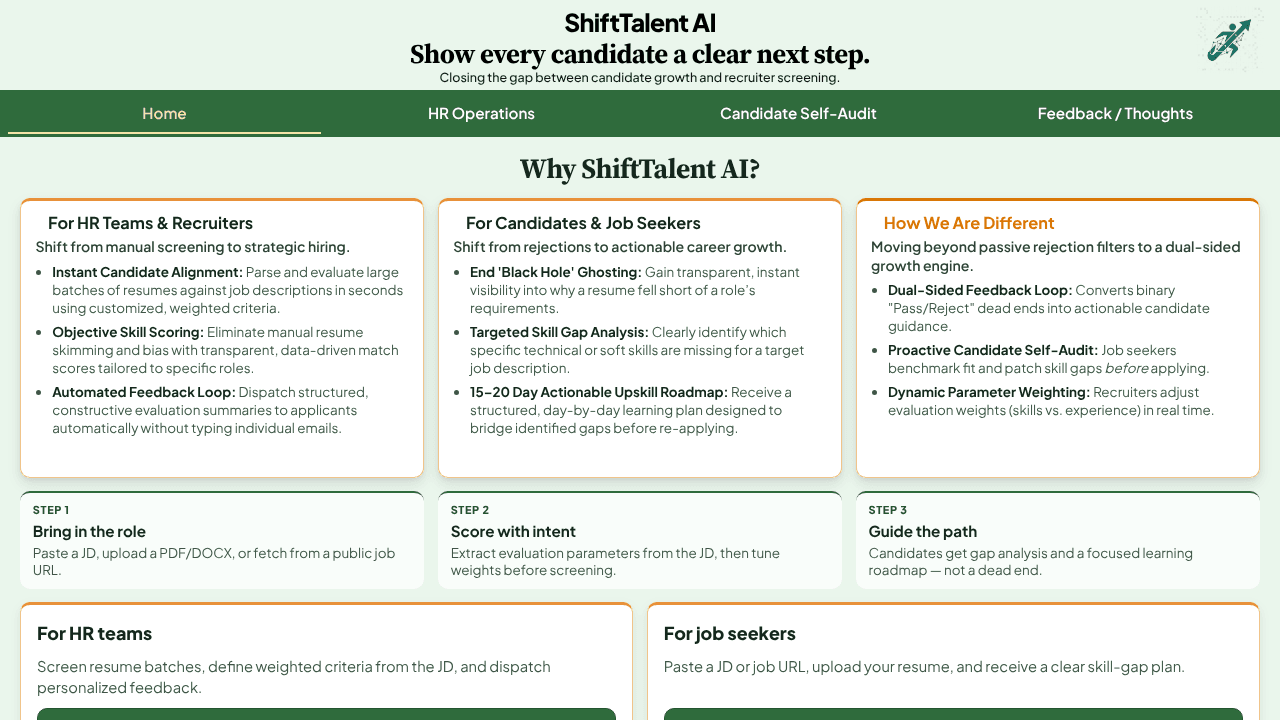 ShiftTalent AI