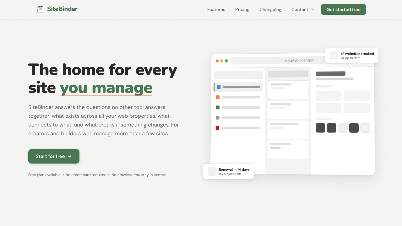 SiteBinder