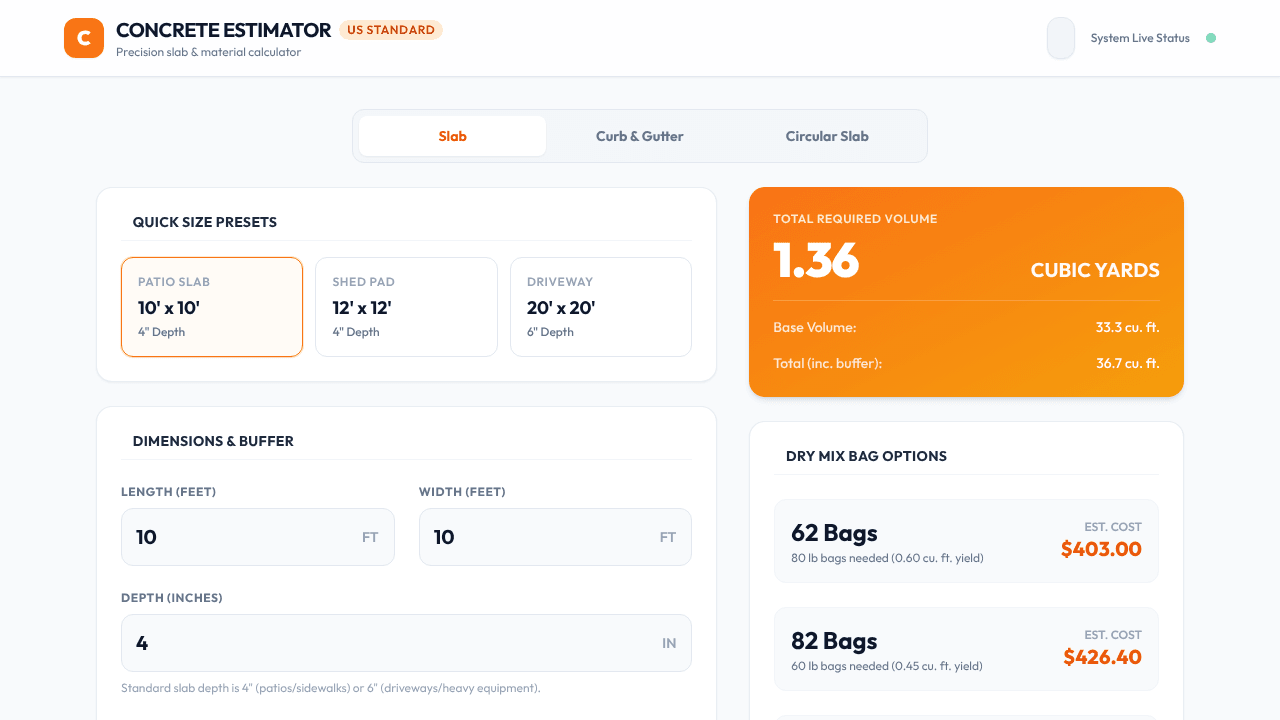 Slab Estimator