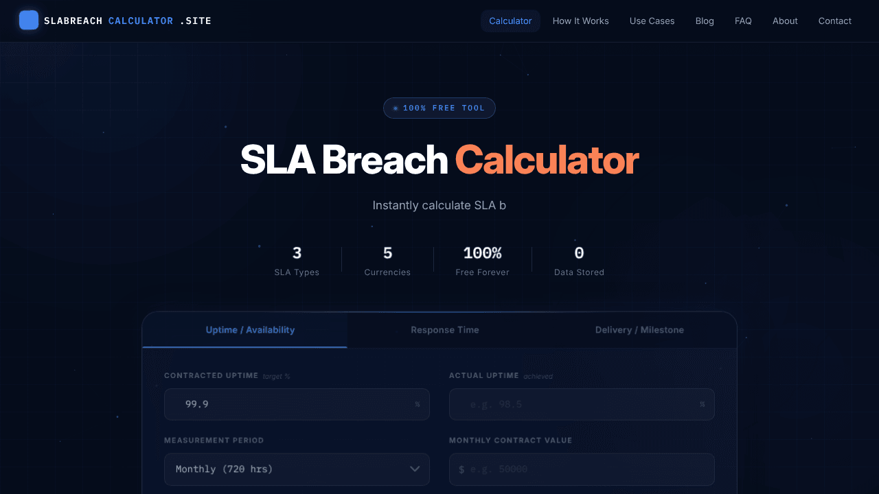 SLABreachCalculator.site