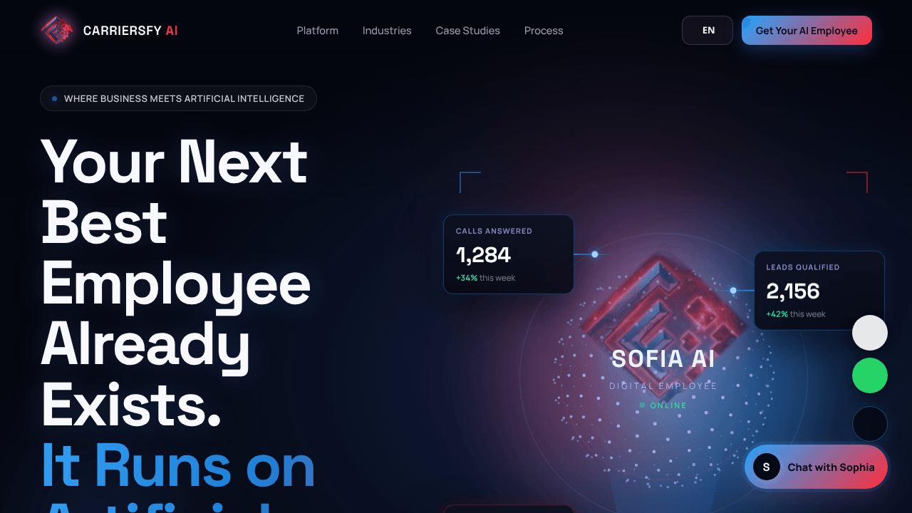 Sofify