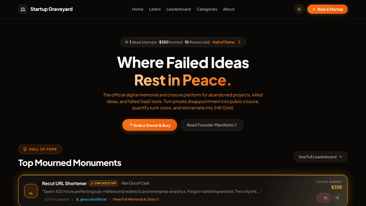 Startup Graveyard