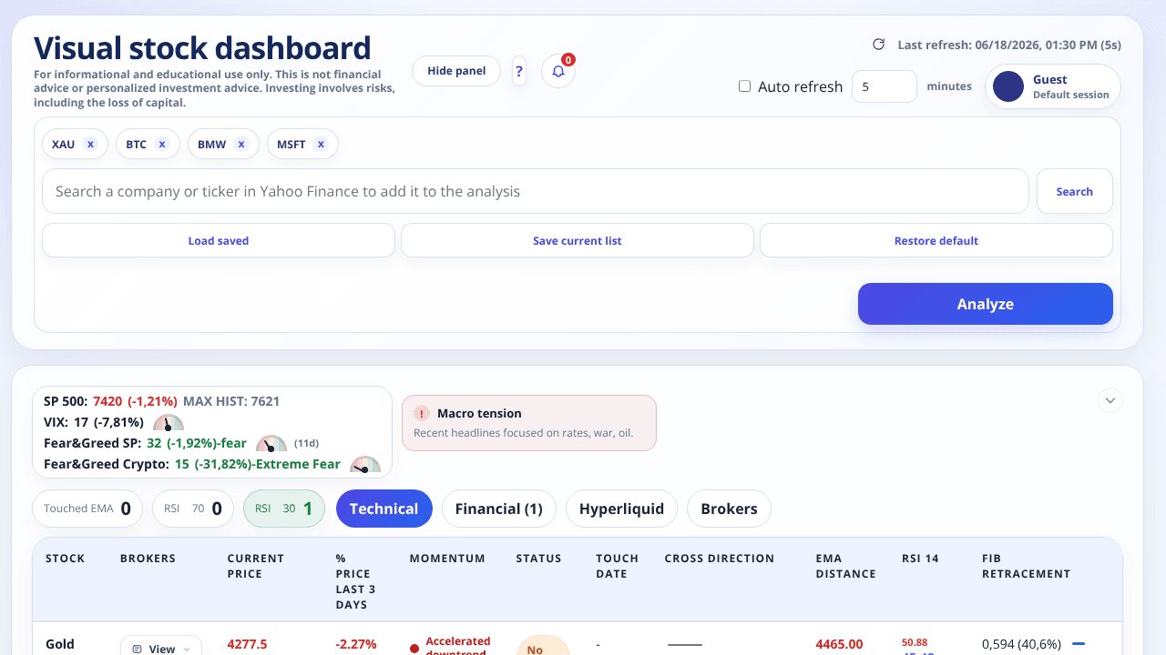 StockOptionApp