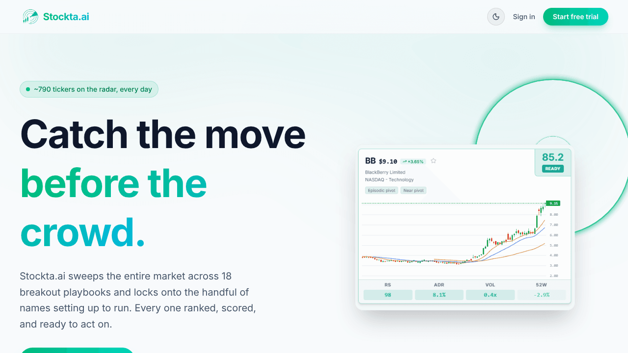 Stockta.ai — Momentum Stock Scanner