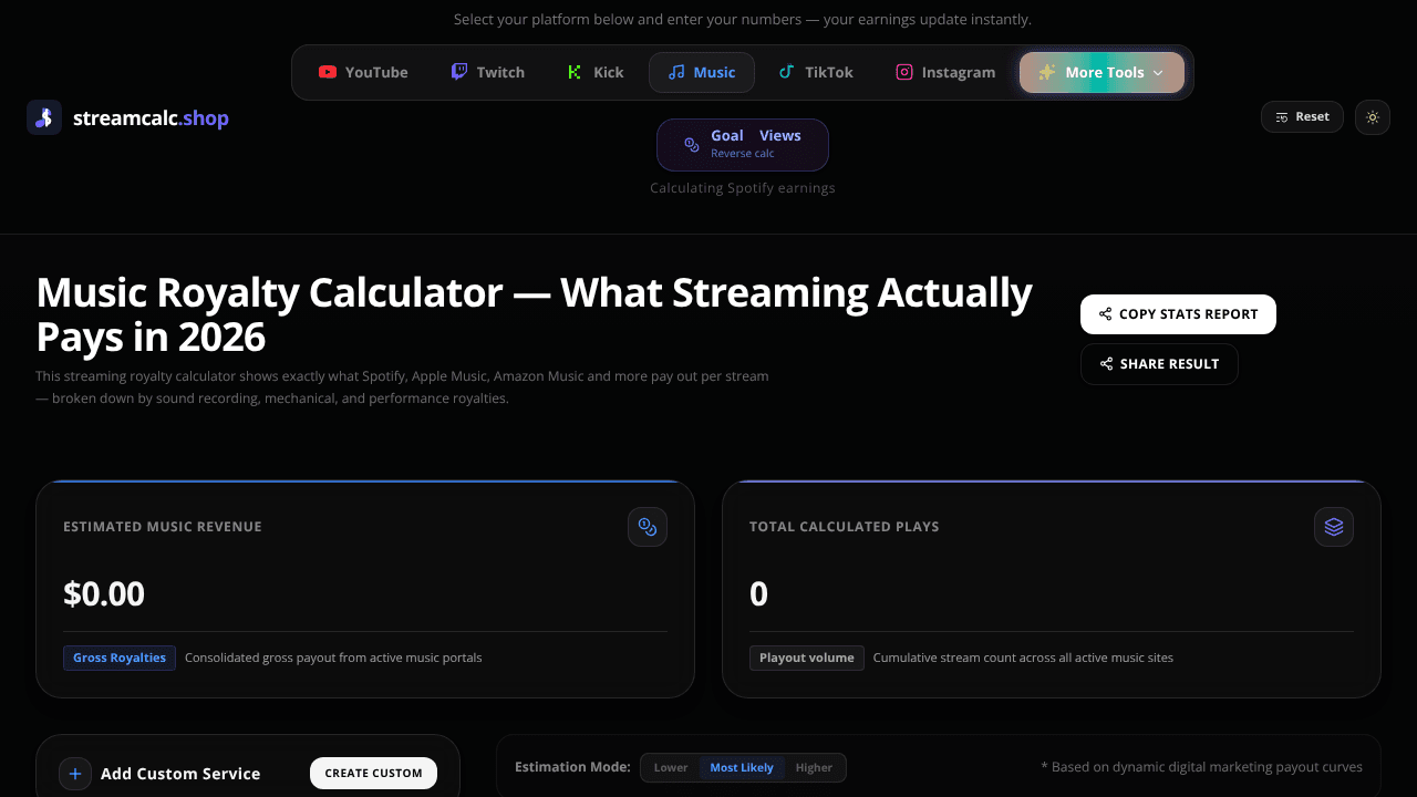 StreamCalc