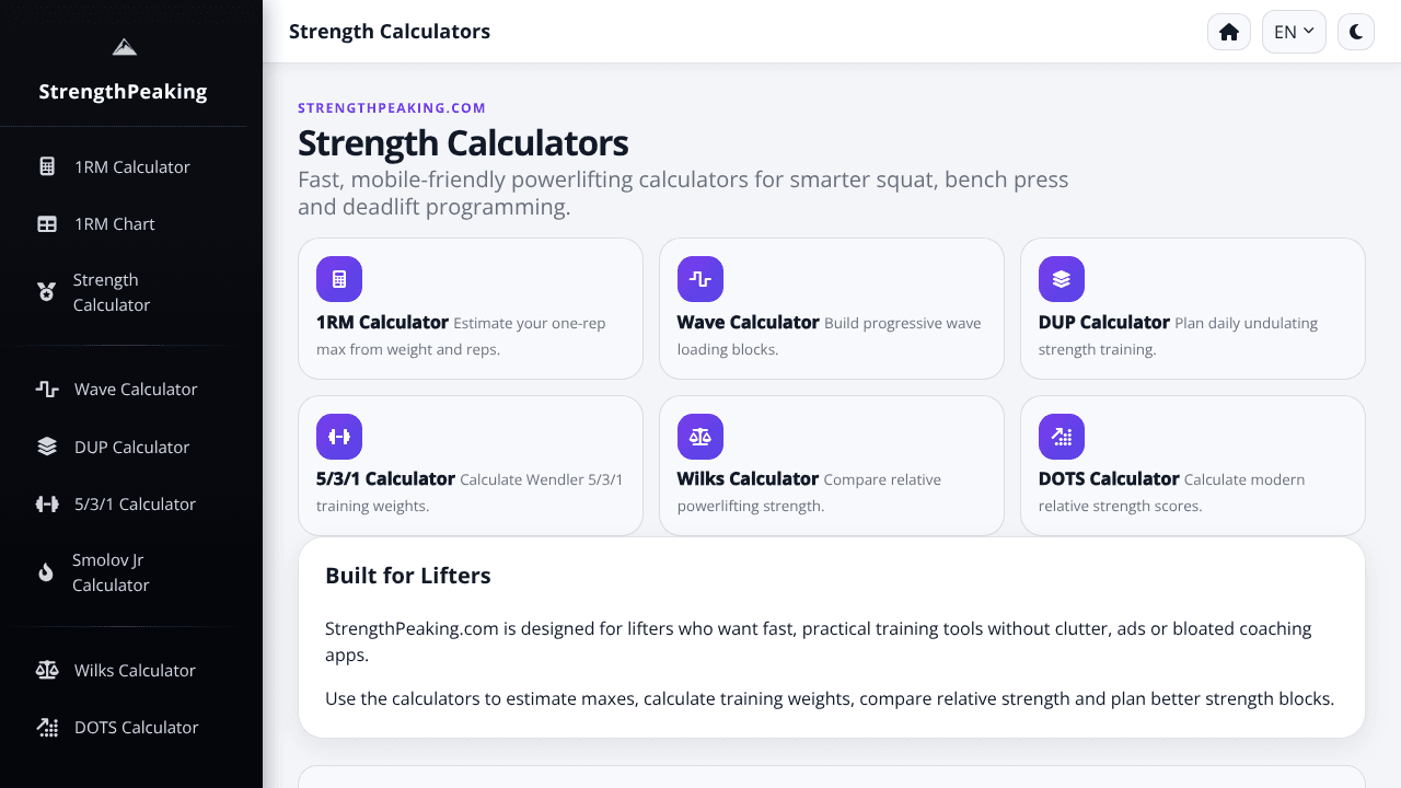 StrengthPeaking