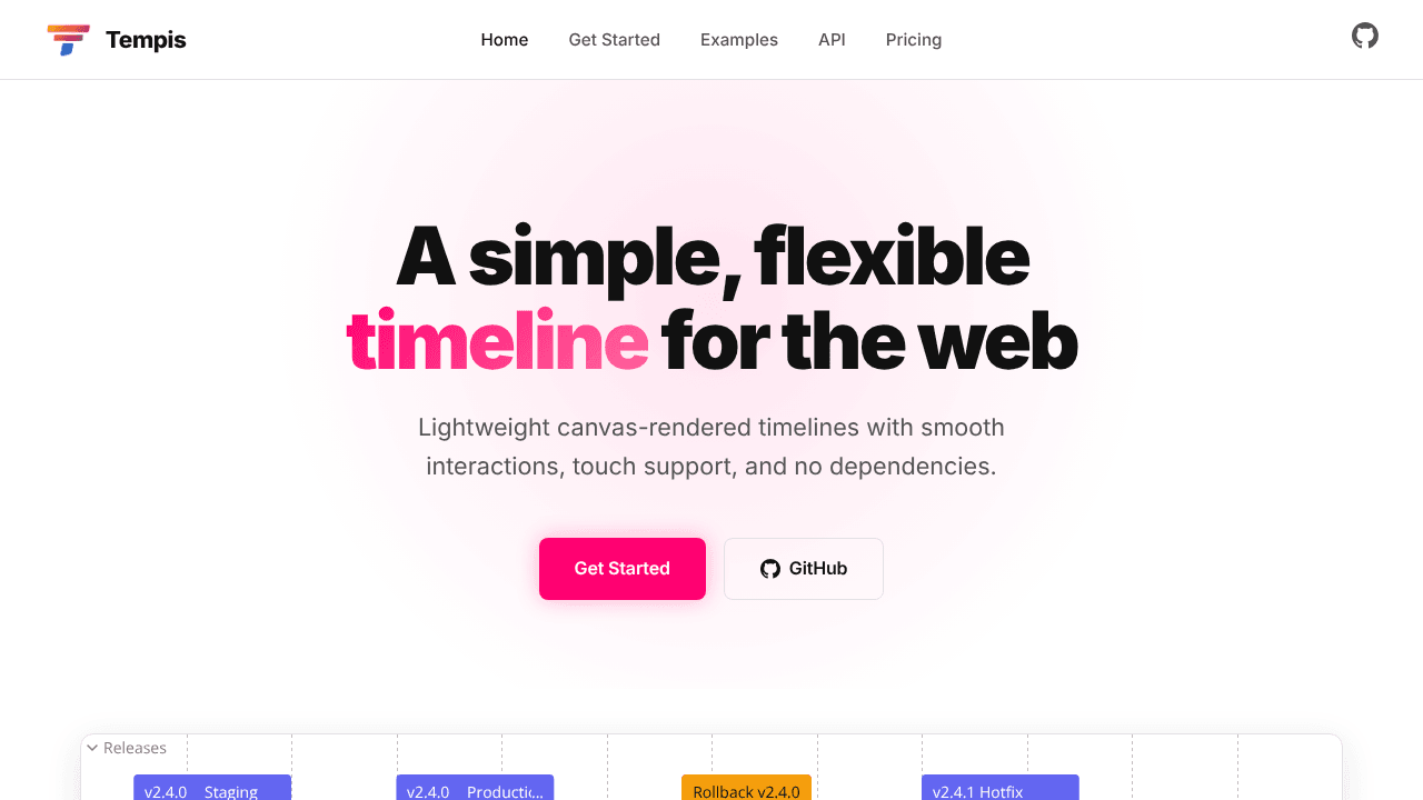 Tempis Timeline
