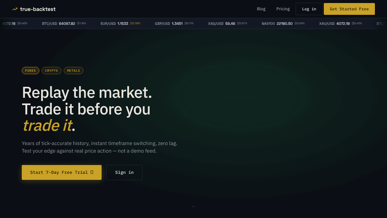 Truebacktest.app