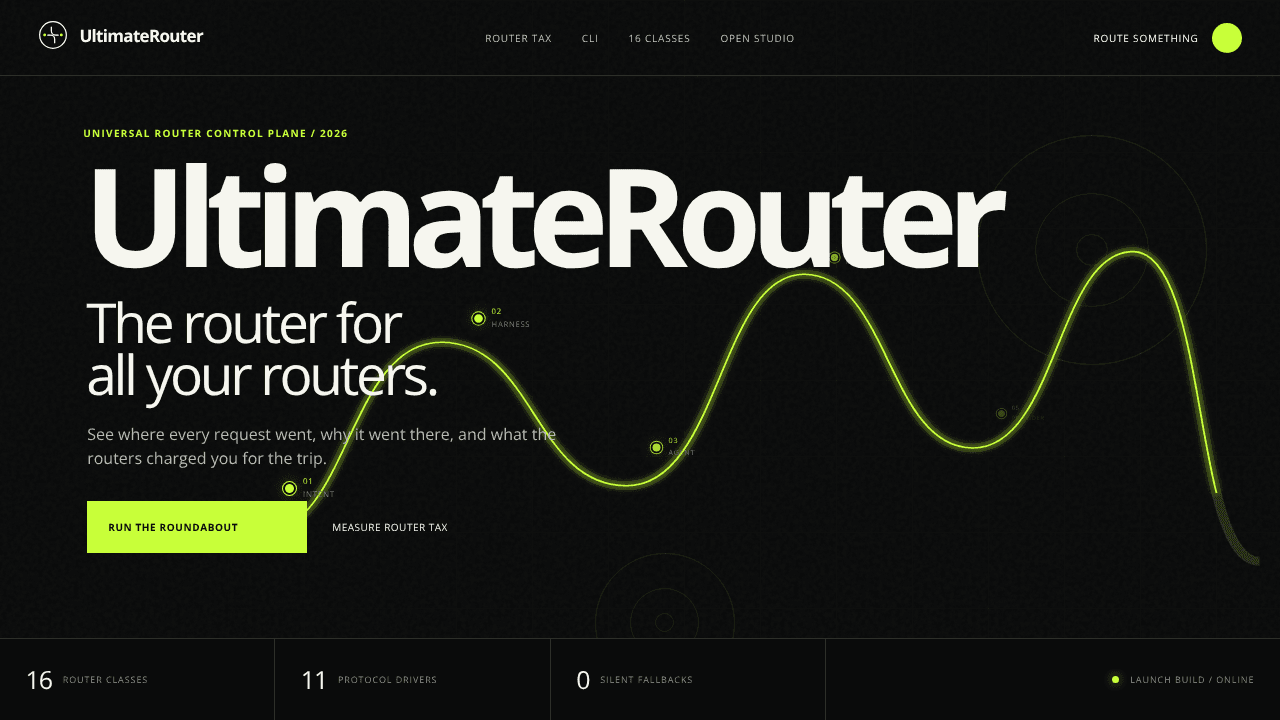 UltimateRouter