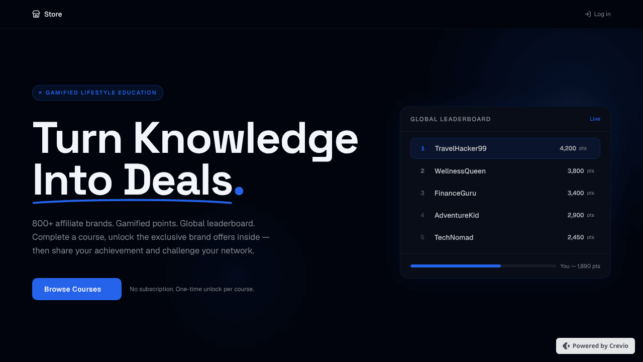 Unlocked — Learn it. Level up. Unlock!