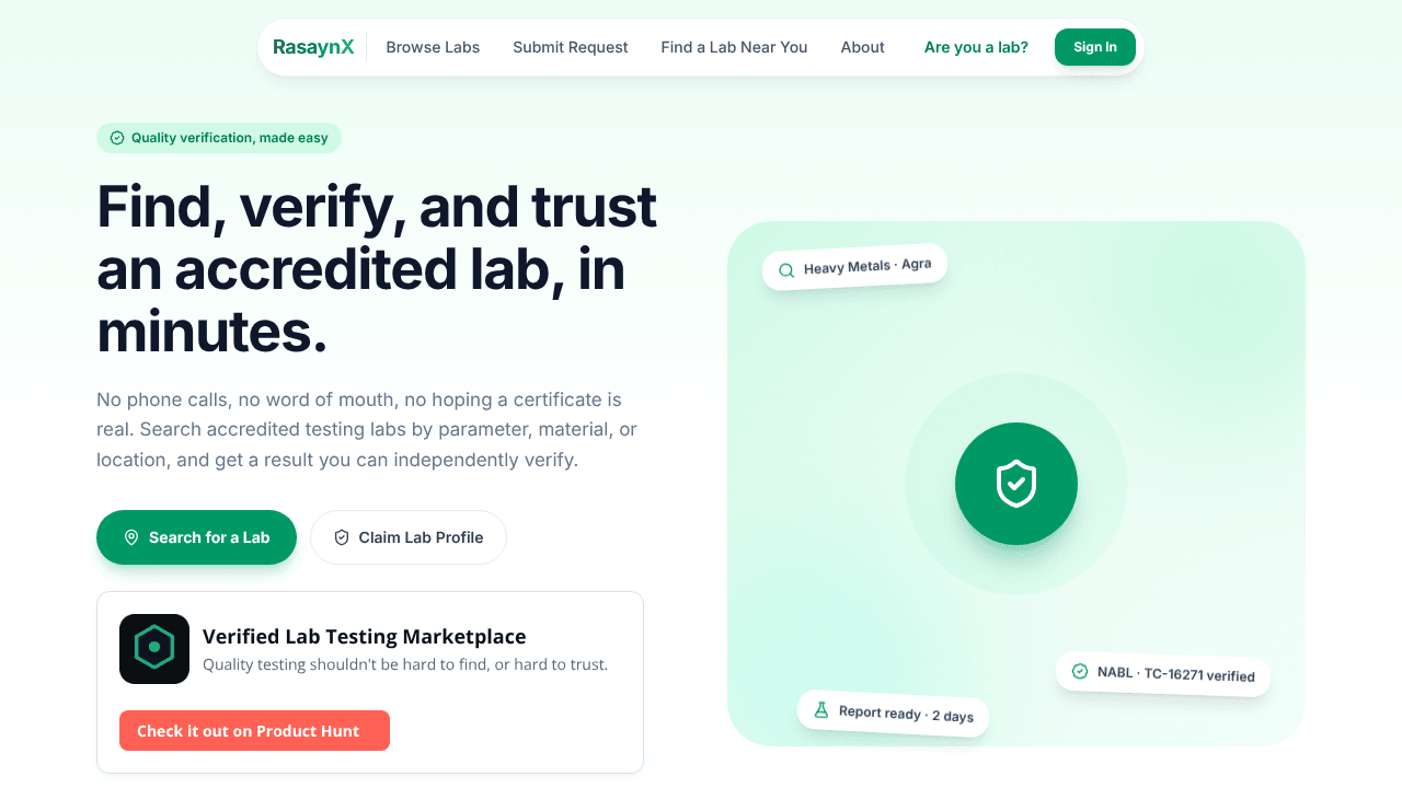 Verified Lab Testing Marketplace