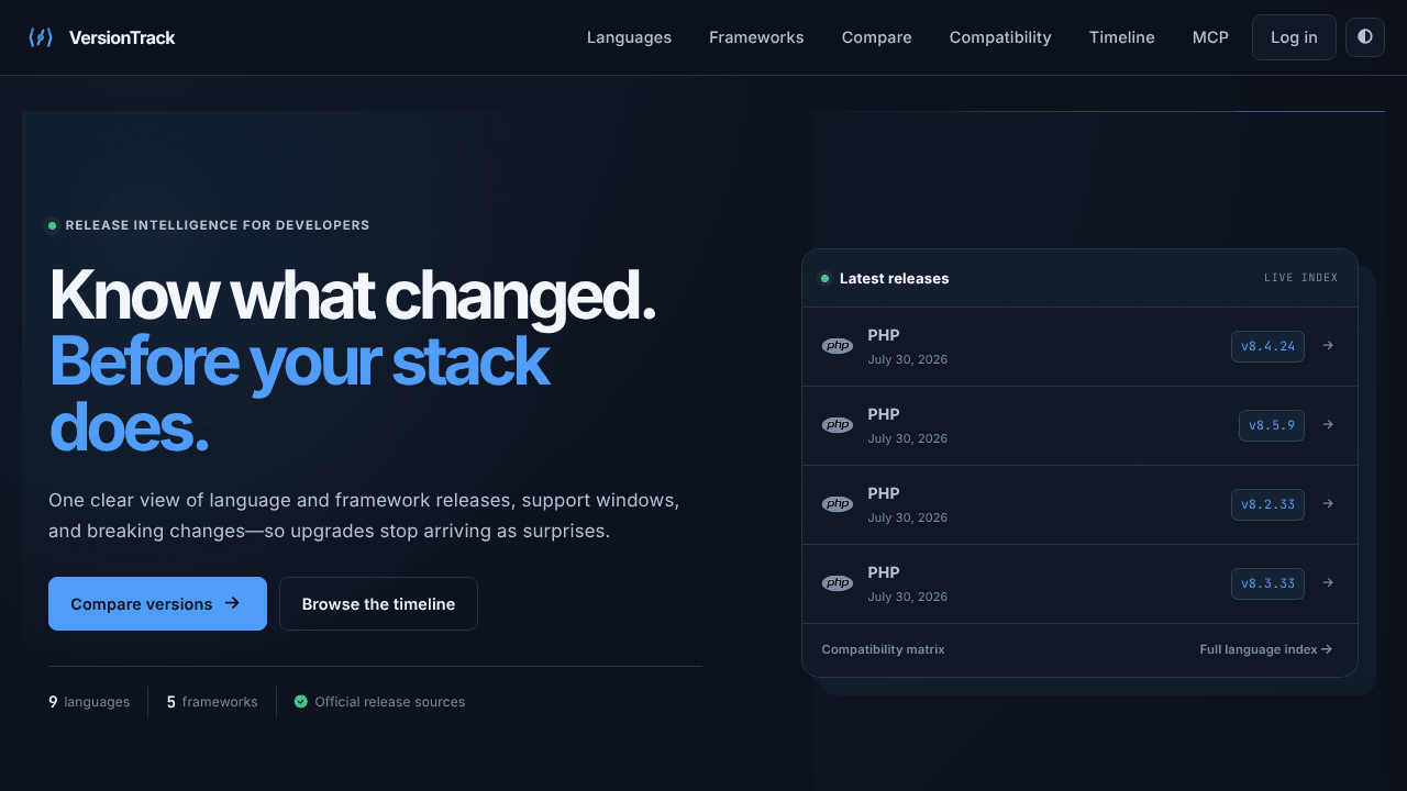 VersionTrack · Updates Radar