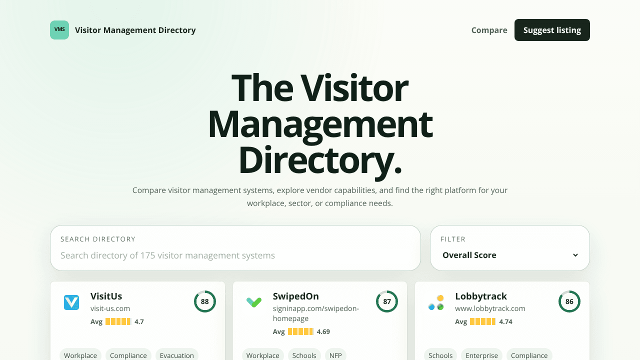Visitor Managsement Directory