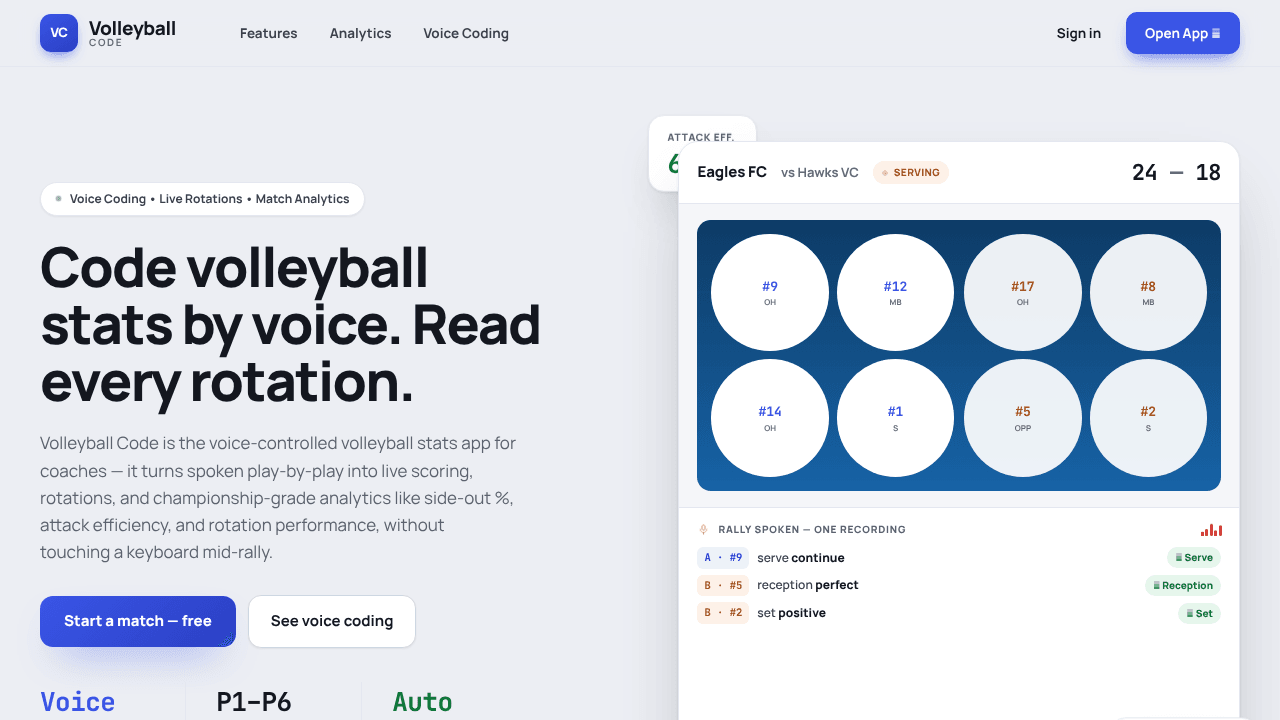 Volleyball Code
