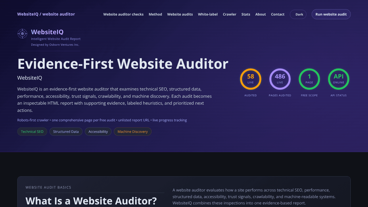 WebsiteIQ