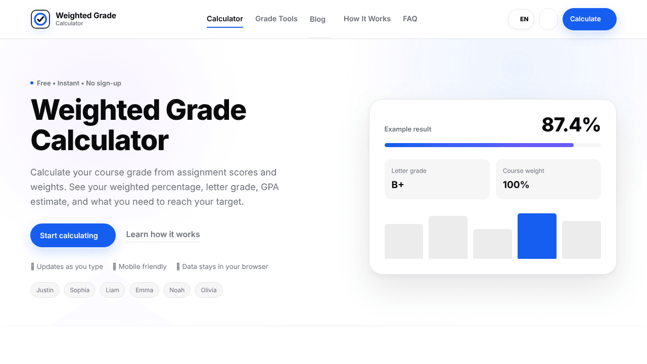 Weighted Grade Calculator