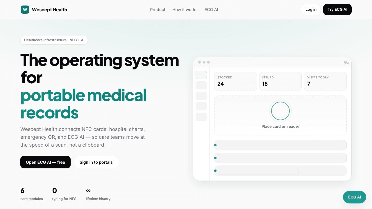 Wescept Health