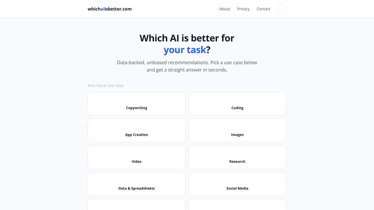 Which AI Is Better