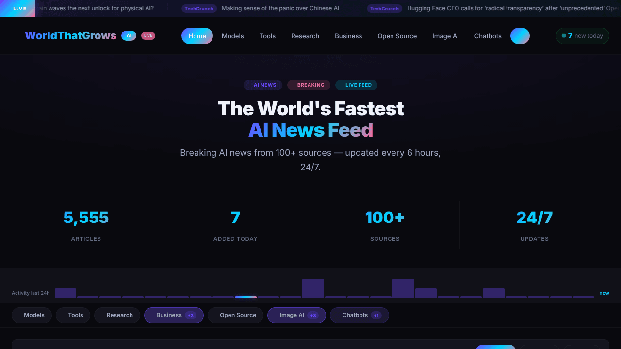 WorldThatGrows
