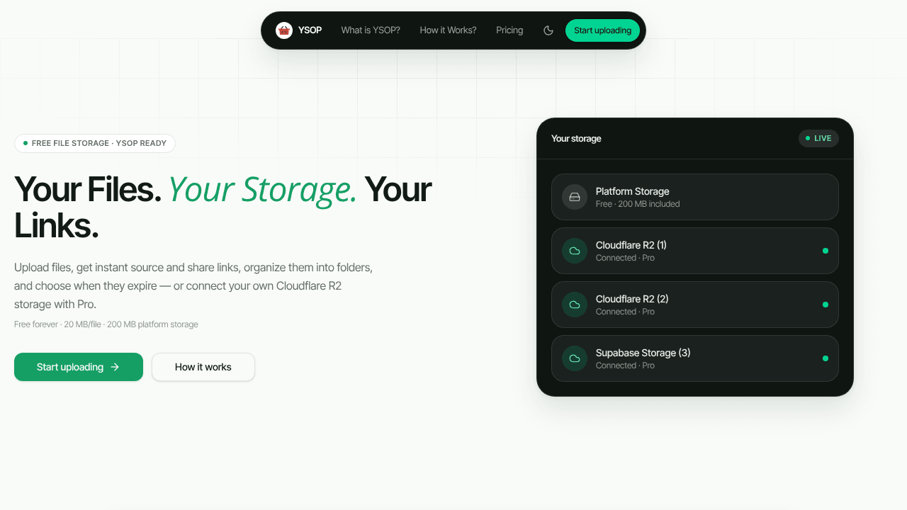 YSOP — Your Storages at One Place