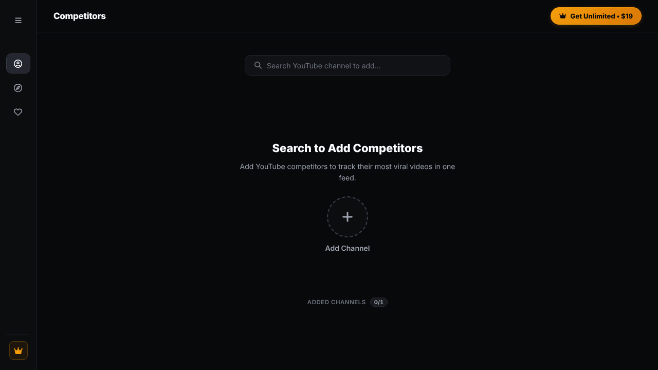YT SPY