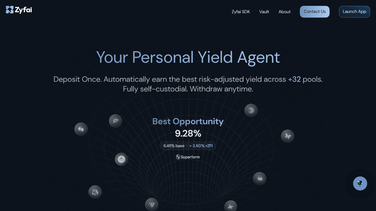 Zyfai