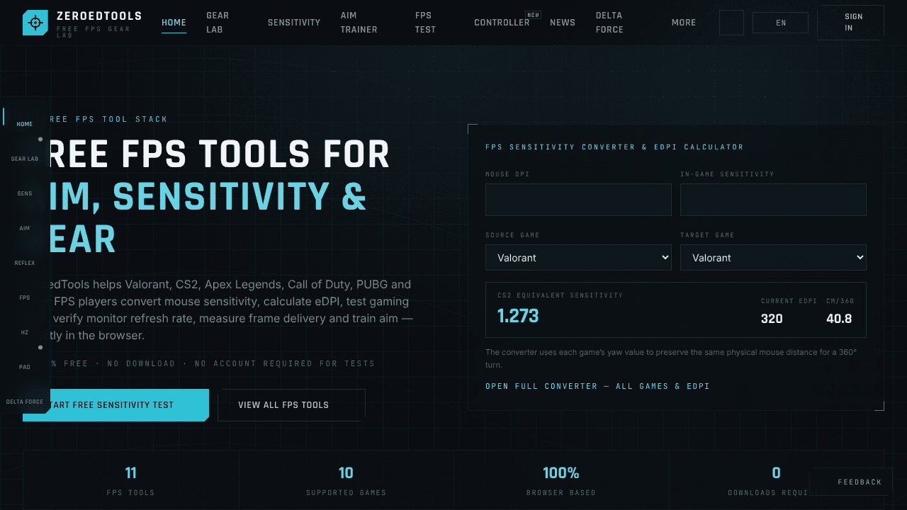 ZEROEDTOOLS website screenshot