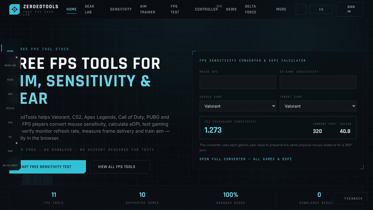 ZEROEDTOOLS
