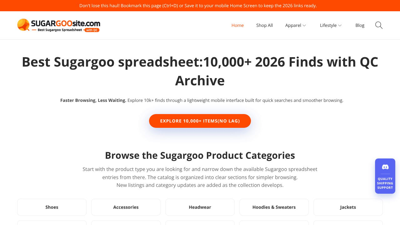 Sugargoo Spreadsheet 2026:10,000+ Best Finds With QC Archive