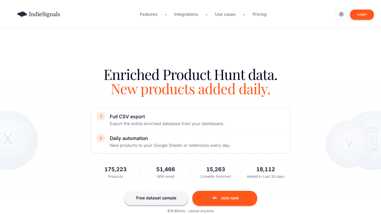 Product Hunt Data Automated