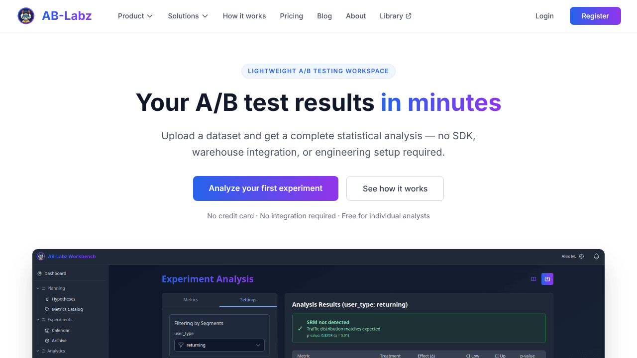 AB-Labz
