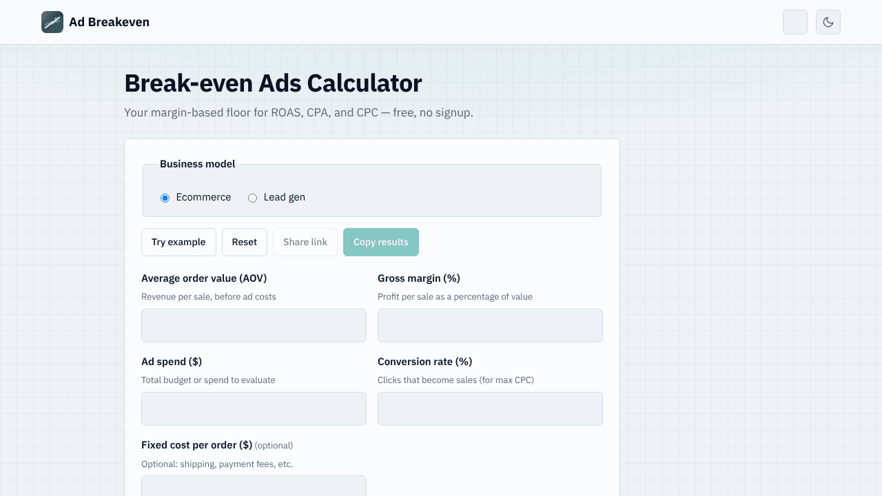 Ad Breakeven