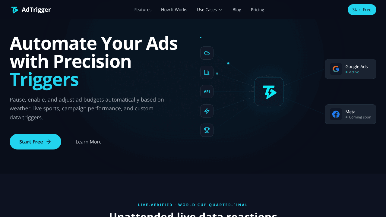AdTrigger.io