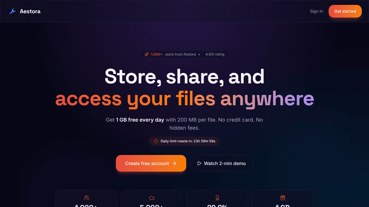 Aestora — Secure Cloud Storage