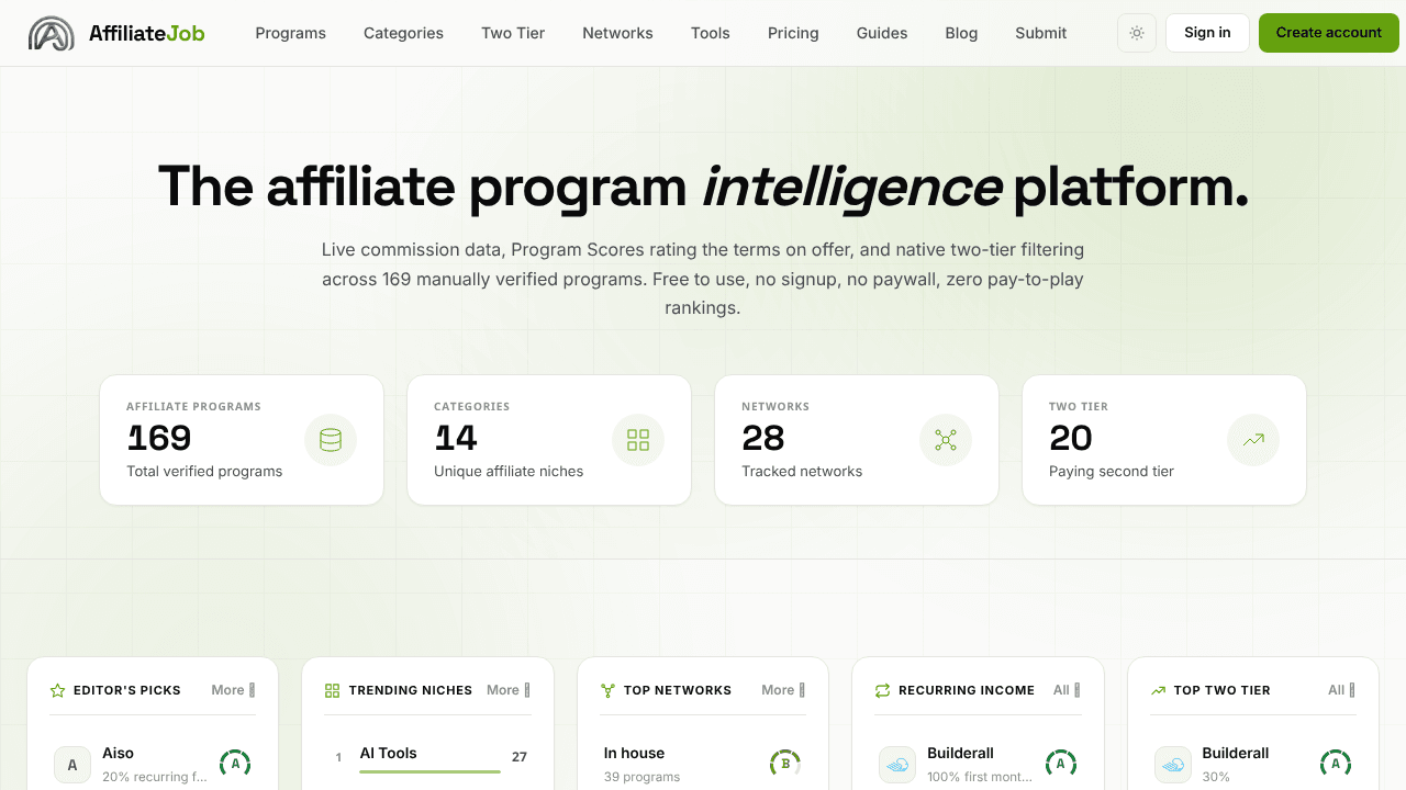 AffiliateJob