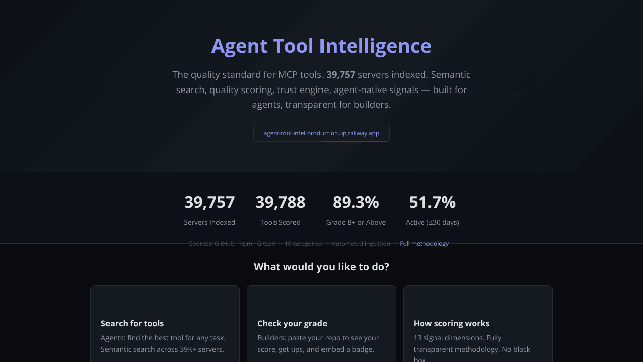 Agent Tool Intelligence