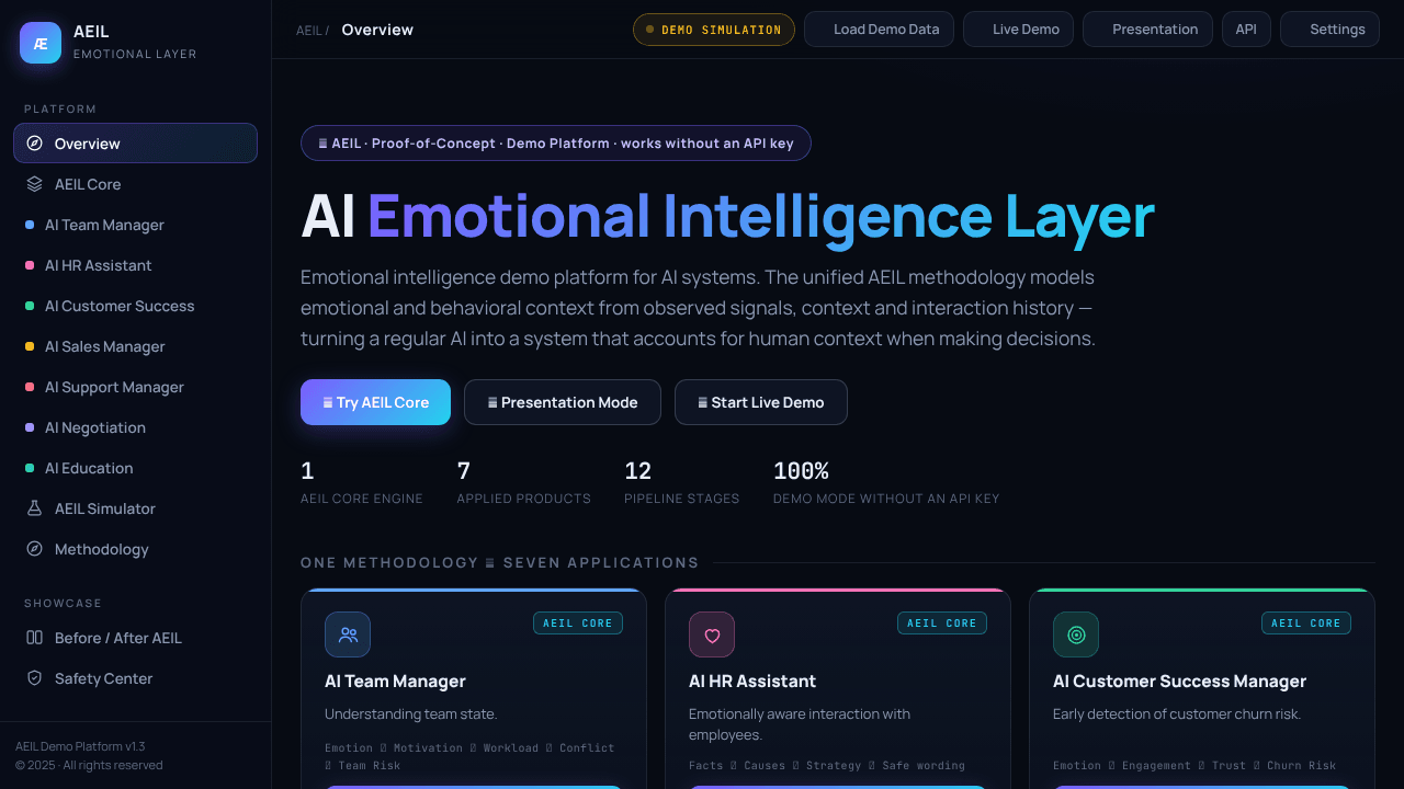 AI Emotional Intelligence Layer