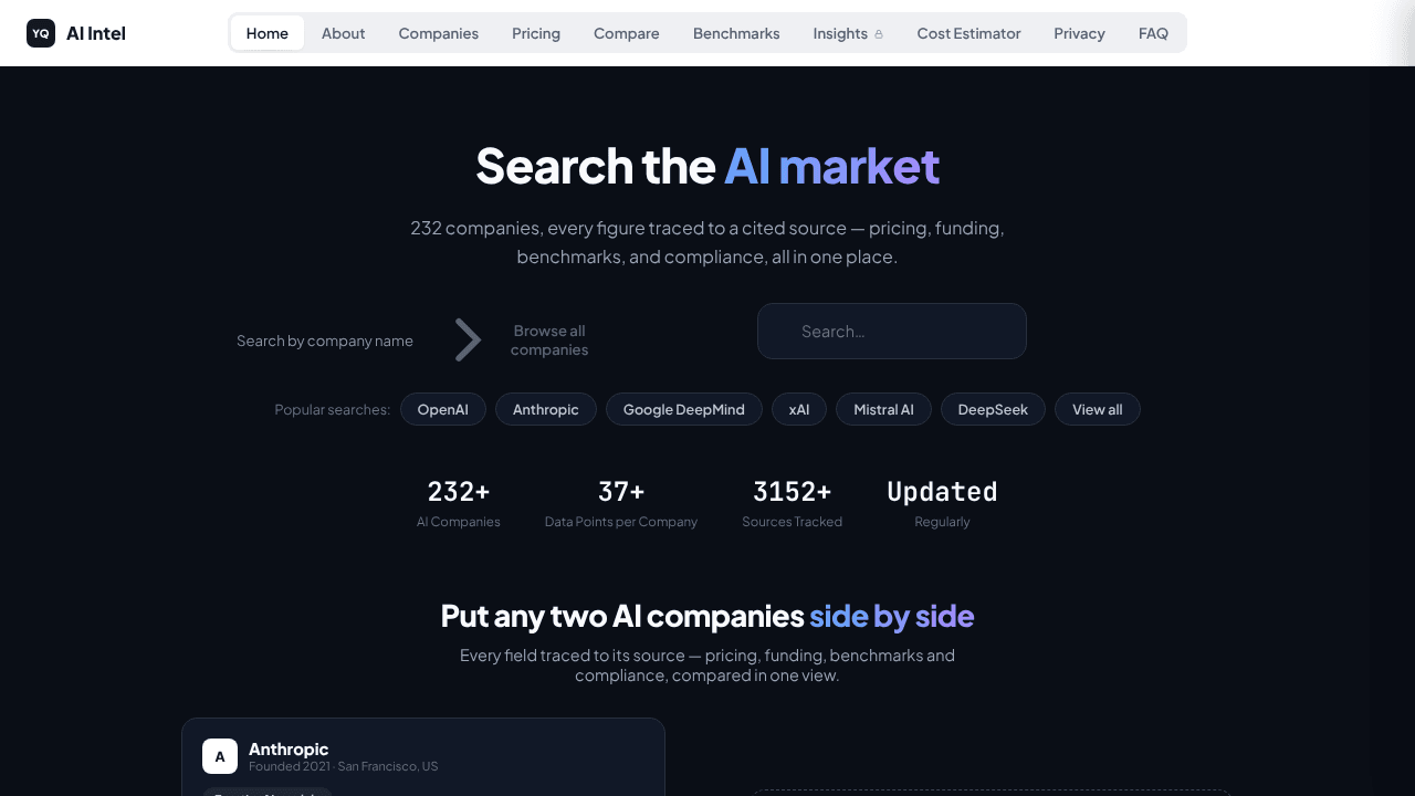 AI Intel - Research & Compare AI Tools