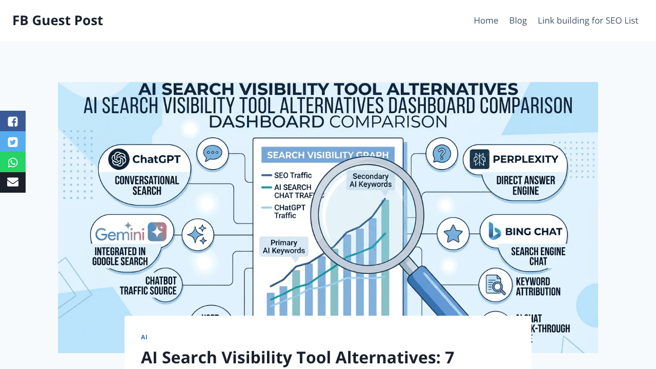 AI Search Visibility Tool Alternatives: website screenshot