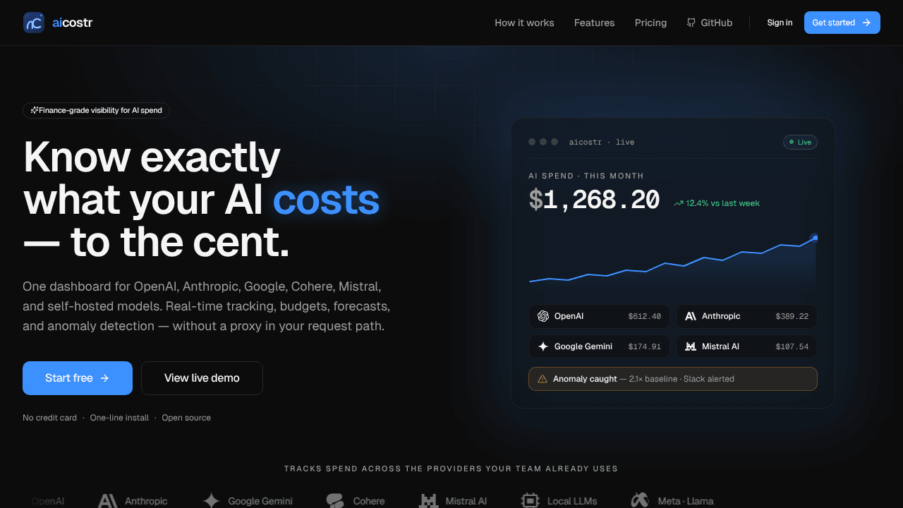 aicostr