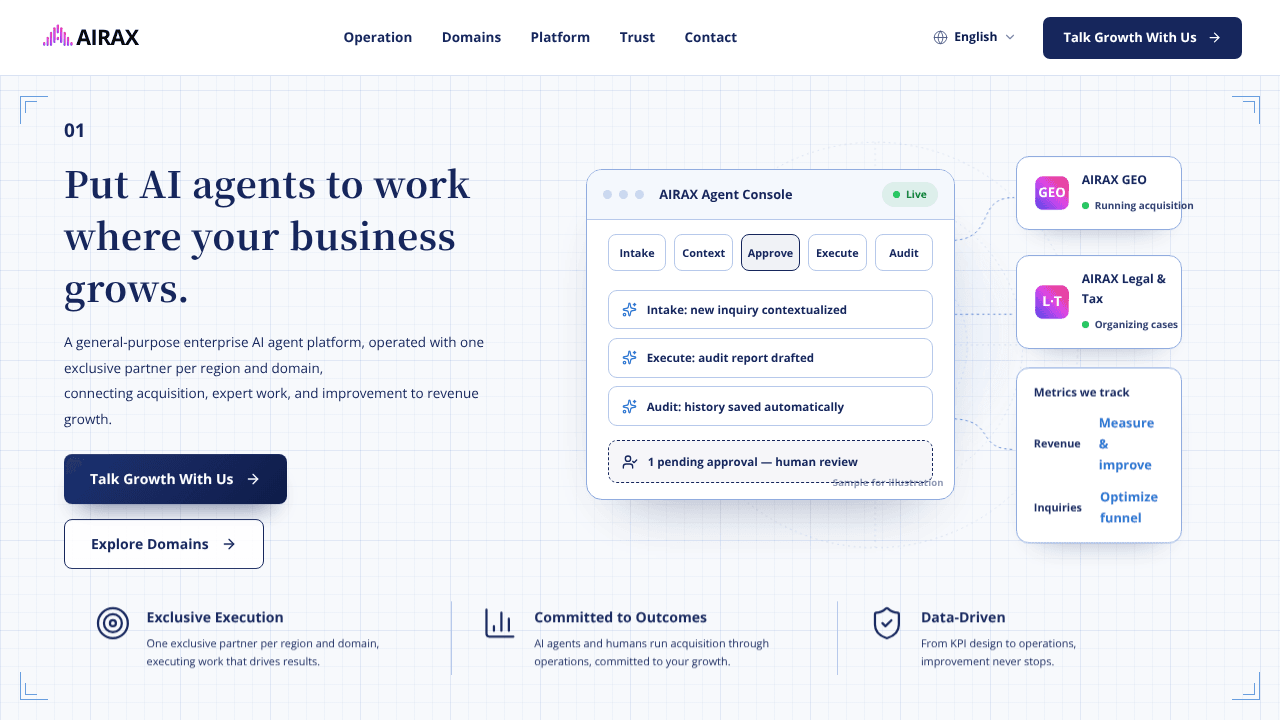 AIRAX