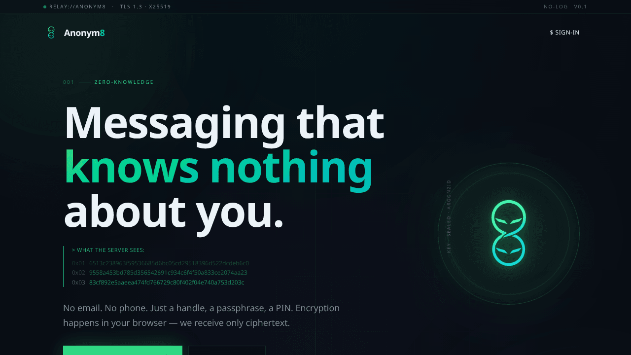 Anonym8 — YOUR IDENTITY ENDS WITH YOU