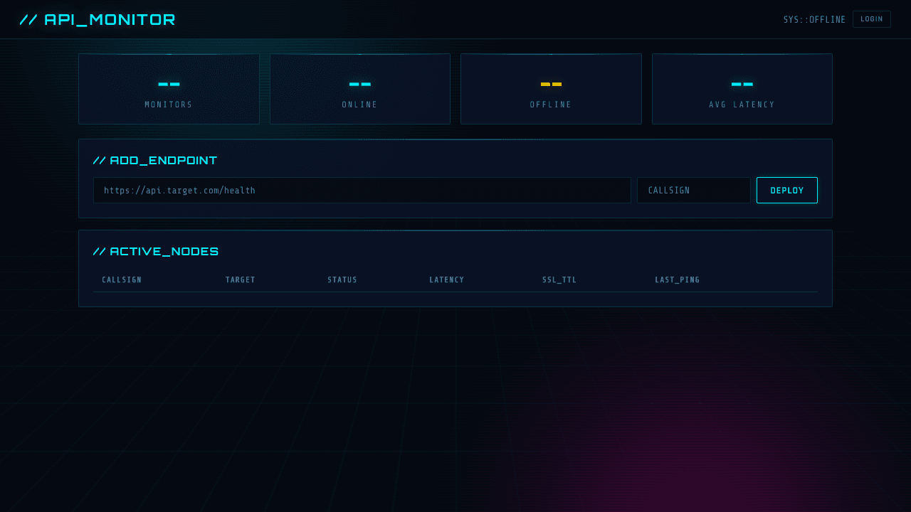 API Monitor // v2.1