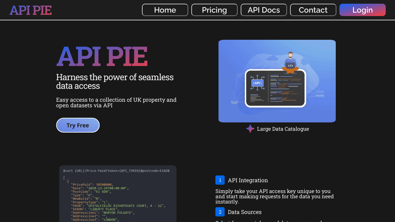 API PIE