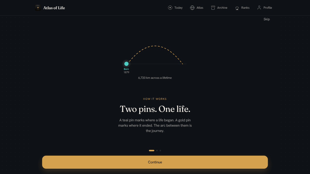 Atlas of Life