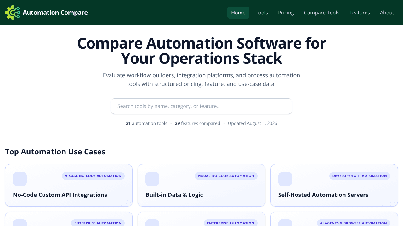 Automation Compare website screenshot