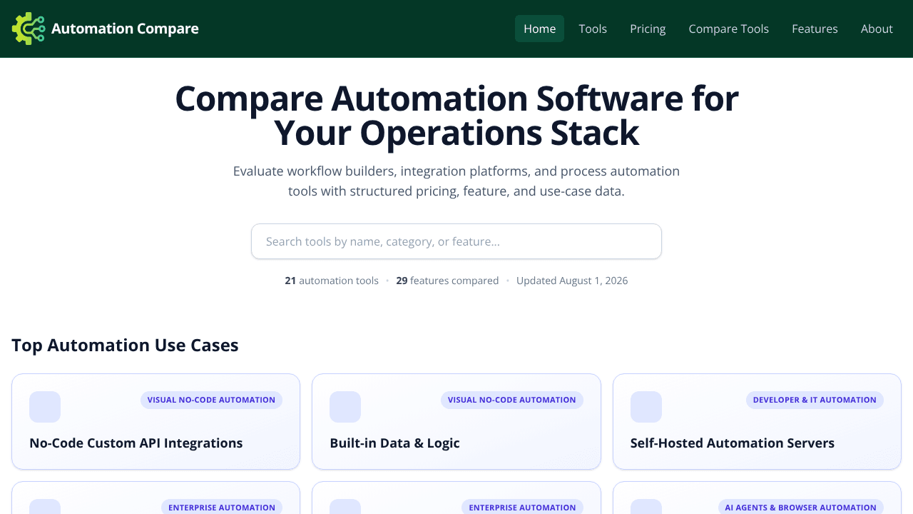 Automation Compare