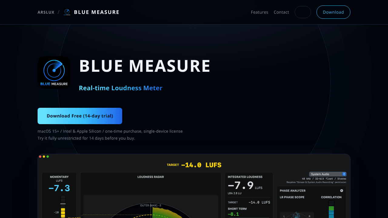 BLUE MEASURE